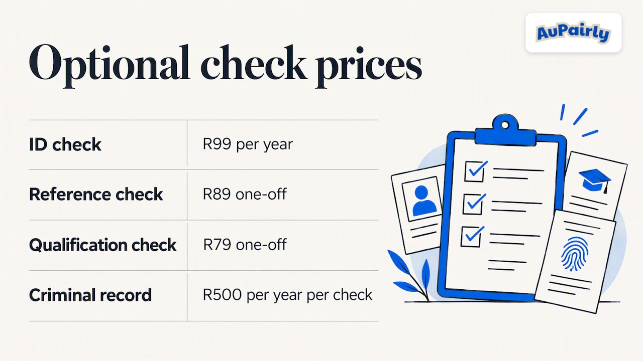 Our view: why we have no agency fees — overview diagram